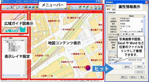 Geoffice 機能
