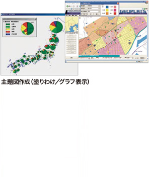 作画補助・レイアウト印刷