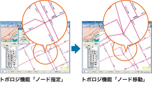 トポロジ機能・ノード指定