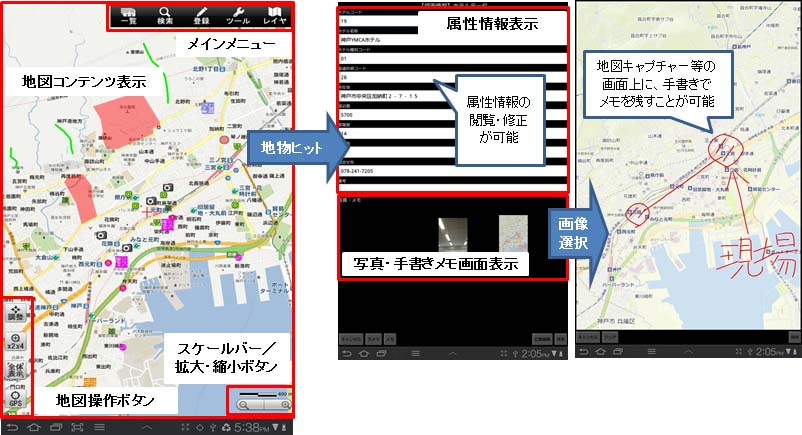 Geoffice Pocket 機能