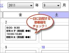 電子カルテと地図を組み合わせたスピーディな訪問先確認